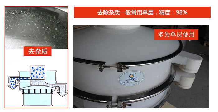 篩出雜質(zhì)：去除質(zhì)一般常用單層，精度：98%