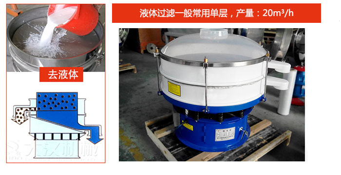 漿液過濾：液體過濾一般常用單層，產(chǎn)量：20m3/h