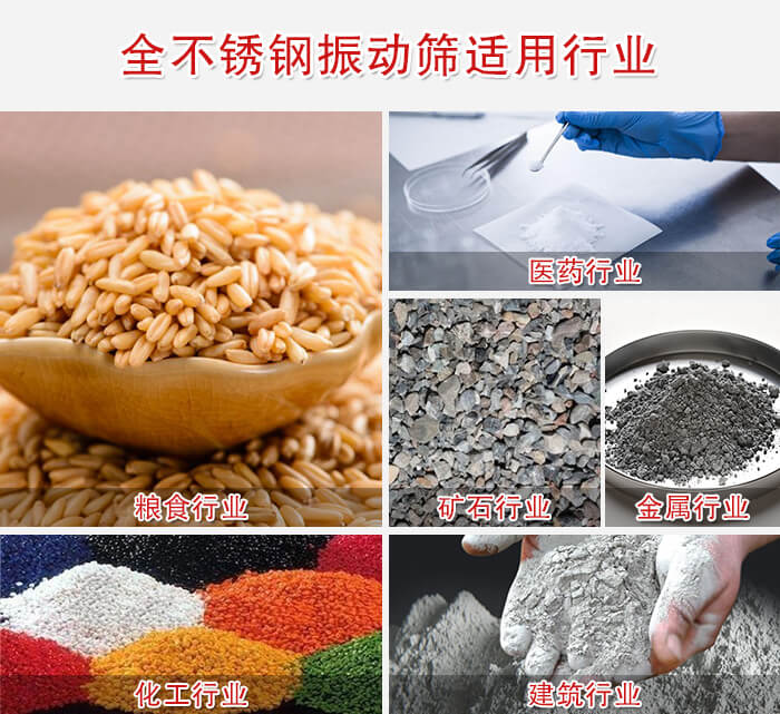 醫(yī)藥，糧食，礦石等行業(yè)展示
